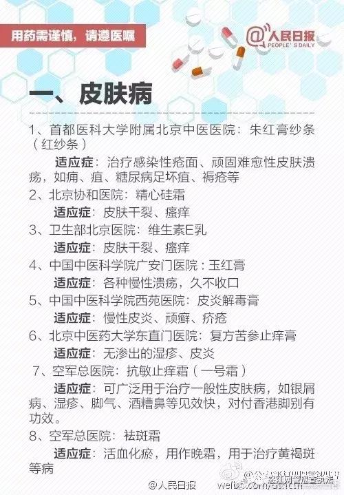 转载：「独门绝技！九类医院自制“宝贝药”」