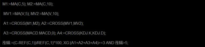 一旦出现三线金叉洗盘信号,出现三线金叉洗盘满仓进场