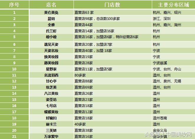浙江省6+1走势图,浙江6加1走势图