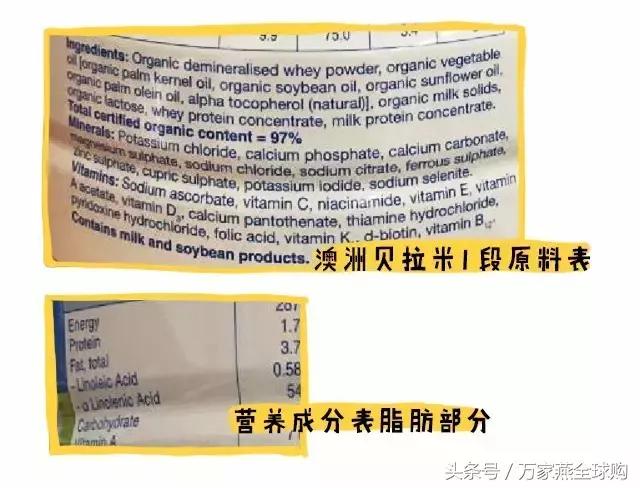 DHA应该补！但补之前你必须了解……