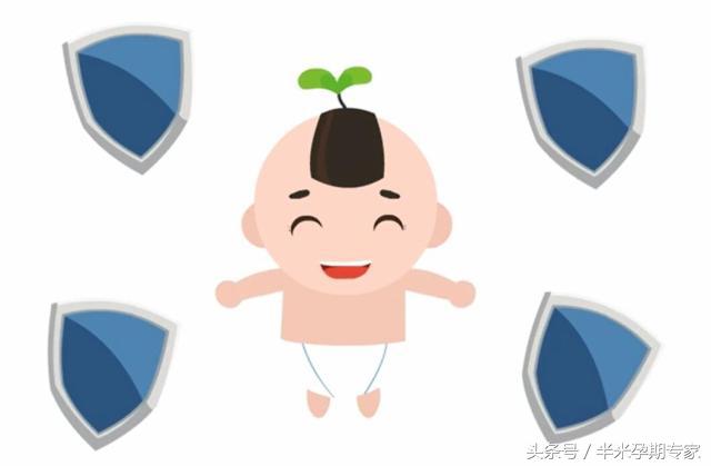 什么是分度值,什么是分娩镇痛术