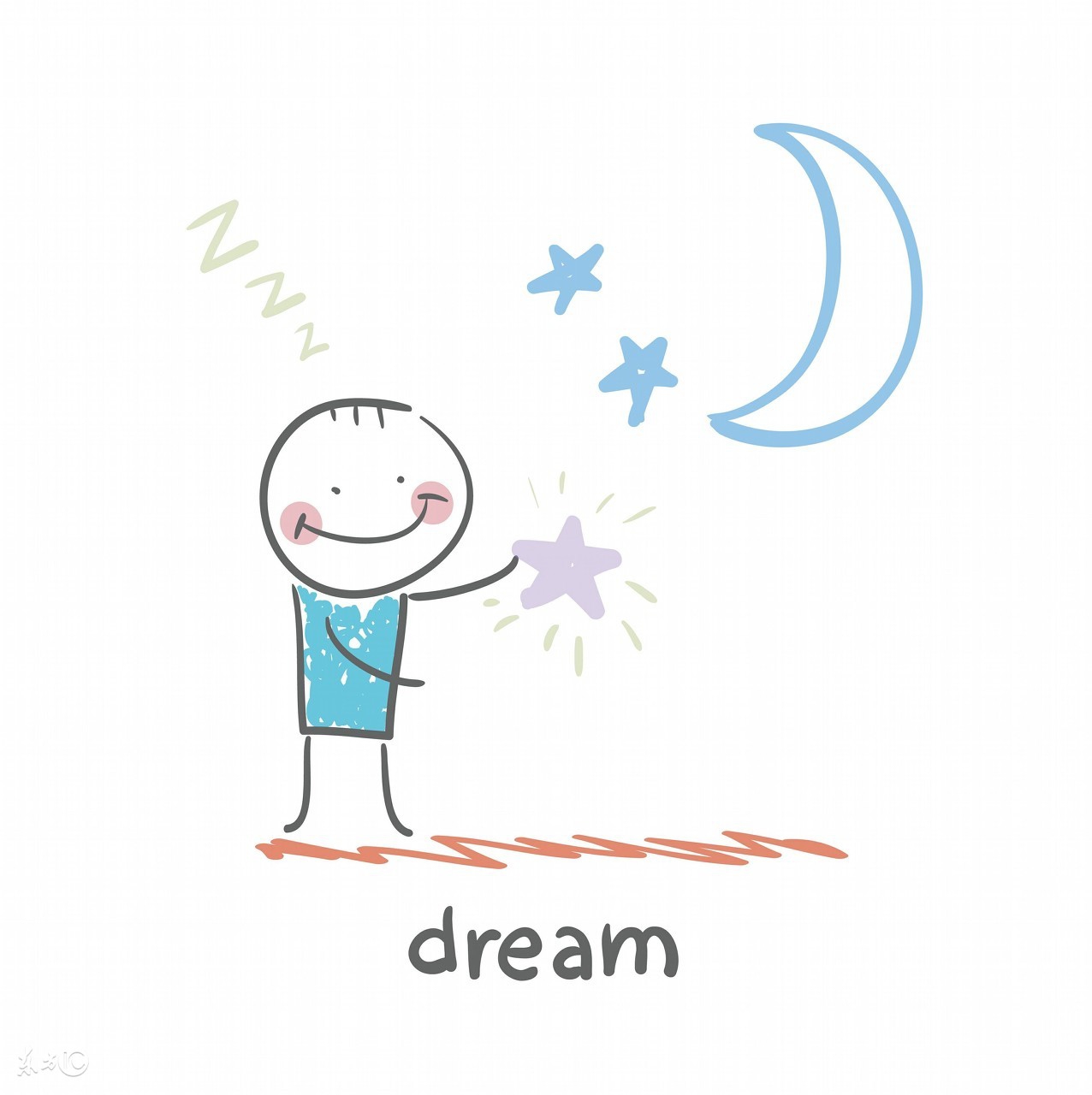 做梦会预示着事情的发生吗,做梦是预示还是总结