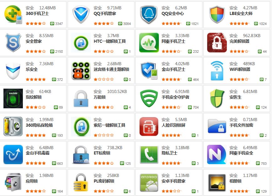 手机安装8个杀毒软件,手机安装两个一样软件