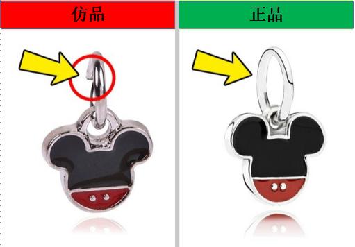 担心商品是假的怎么查,肉眼怎么分辨a货和正品的区别