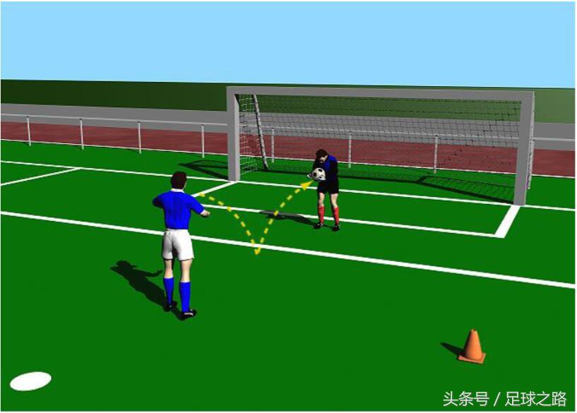 守门员如何训练出球能力,守门员日常单人无球训练