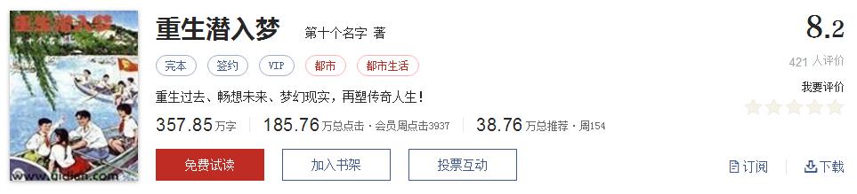 难以超越的网络小说神作,小说十五部经典神作