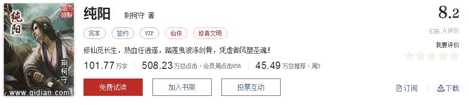 50大公认网络小说神作,网络评分最高小说20部