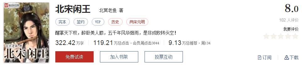 起点有哪些被你奉为神作的小说,起点8.3分高评价口碑网络小说