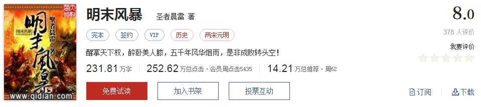 起点有哪些被你奉为神作的小说,起点8.3分高评价口碑网络小说