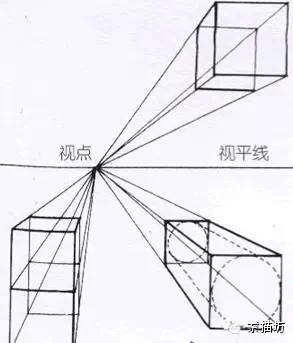 理解素描明暗交界,素描理解转折