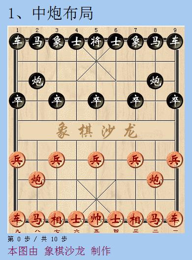 象棋布局精要51集全,4分钟学会的象棋布局