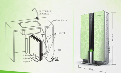 净水器安装如何确定水压,装了净水器如何保证水质