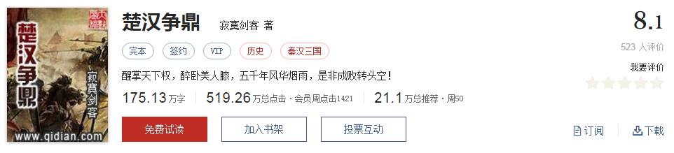 难以超越的网络小说神作,小说十五部经典神作