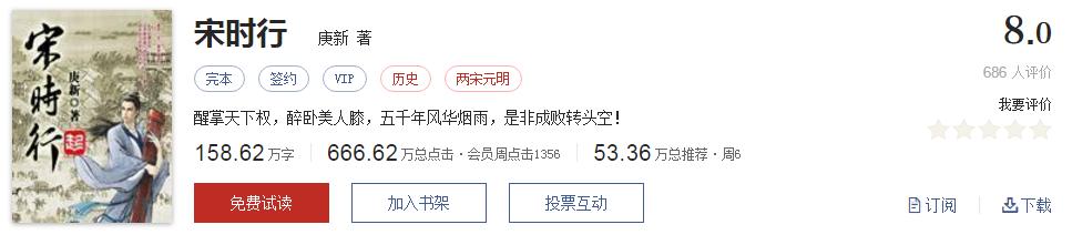起点有哪些被你奉为神作的小说,起点8.3分高评价口碑网络小说