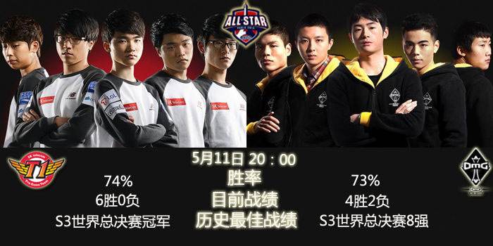 lol英雄联盟全明星赛2018,lol全明星赛2023正赛阵容