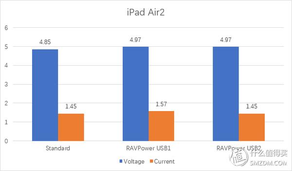 便携户外220伏移动电源哪个牌子好,大容量户外移动电源哪个产品好