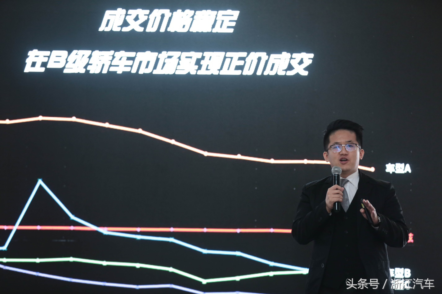 g力相当于几个人,G力