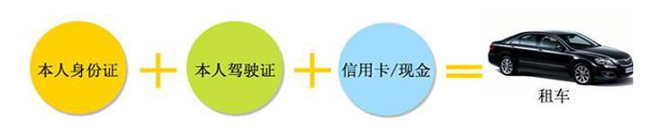 租车价格一览表豪车租赁,租车价格一览表低档车