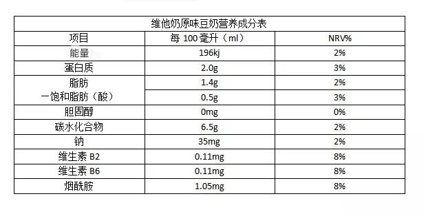超市里卖的牛奶哪种最好,超市买的豆奶粉哪种好