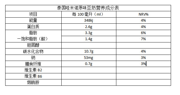 超市里卖的牛奶哪种最好,超市买的豆奶粉哪种好