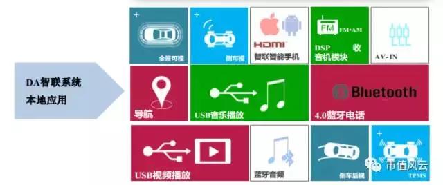 盛路通信2019年营收,盛路通信业绩见底了吗