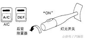汽车电路基本知识书籍,汽车喇叭控制电路工作原理