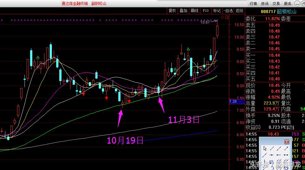 招商证券策略会魔咒,招商策略会2024