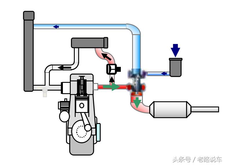 菲亚特f1c发动机怎么样,菲亚特cursor16发动机