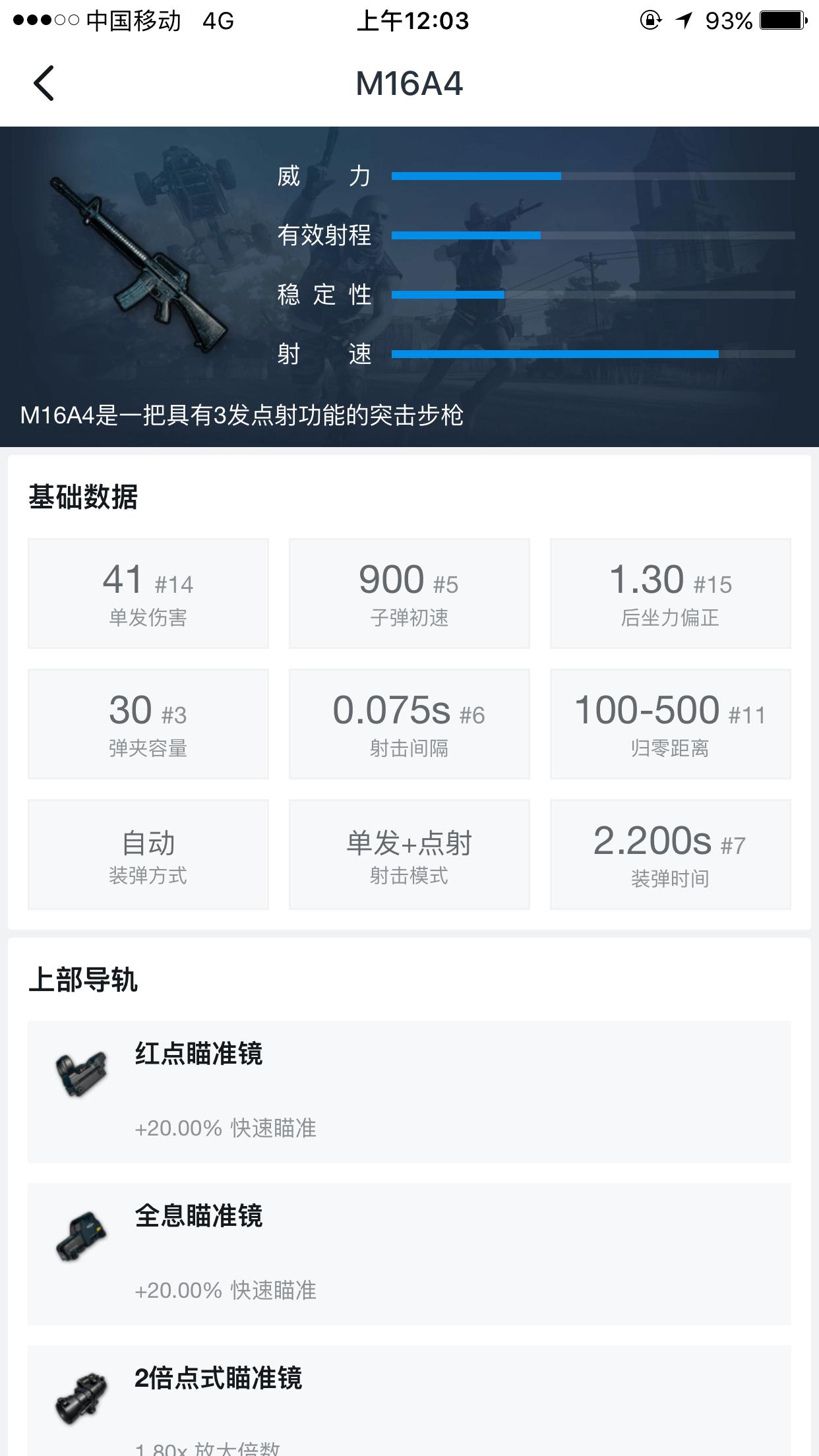 sks射手步枪和m16a4,纸质m16a4半自动步枪