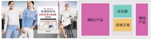 电商海报设计创意要点怎么做的,电商海报设计用什么软件