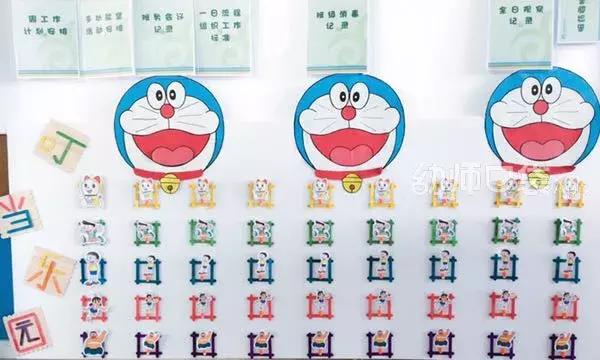 用动画片就能承包你的教室环境,太厉害了!