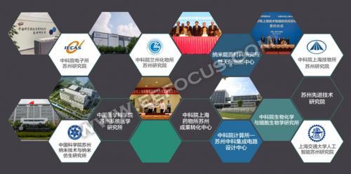 苏州人工智能工业园区,苏州工业园区讲解