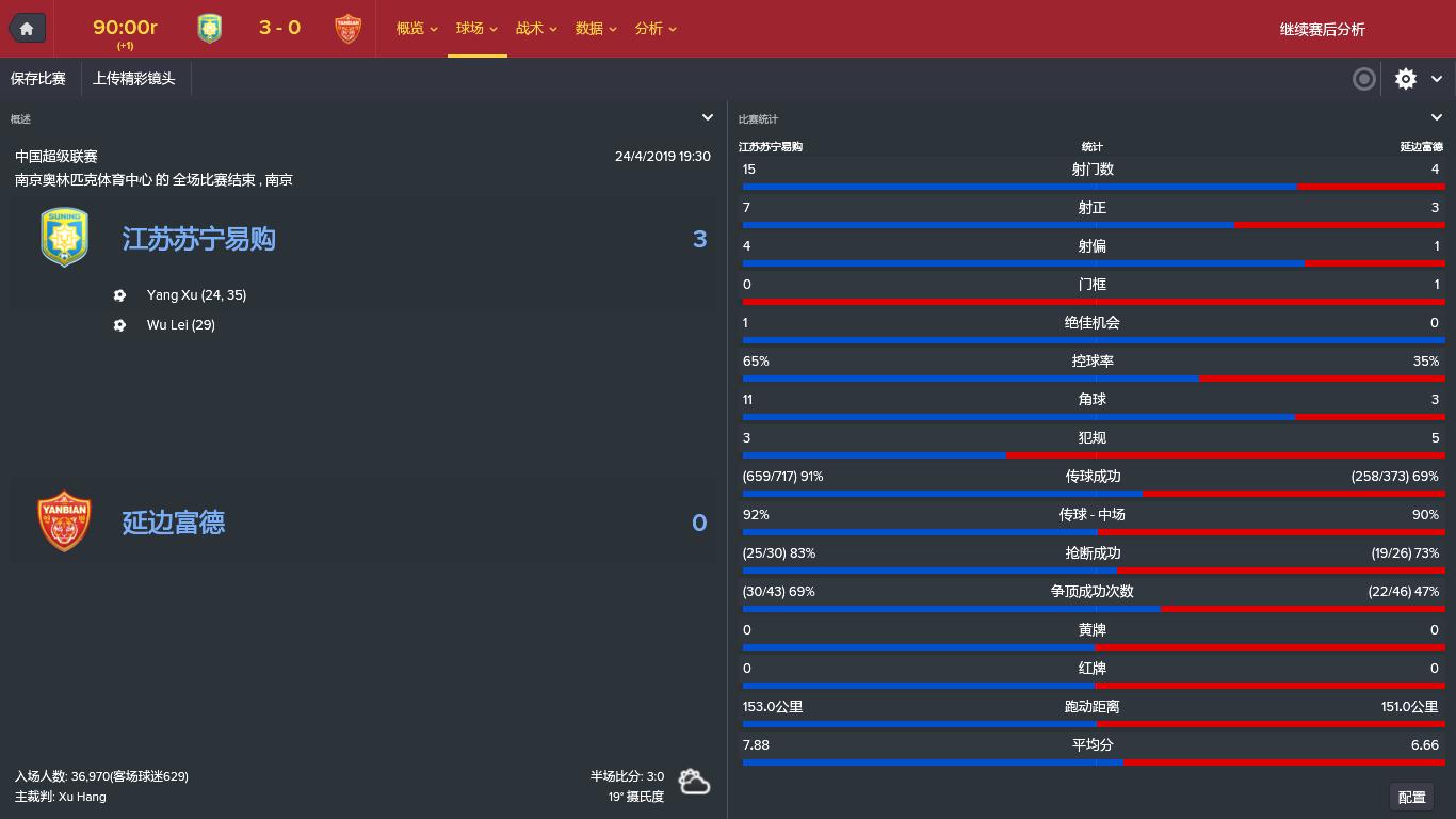 fm2017ac米兰怎样,fm2020ac米兰开档补强