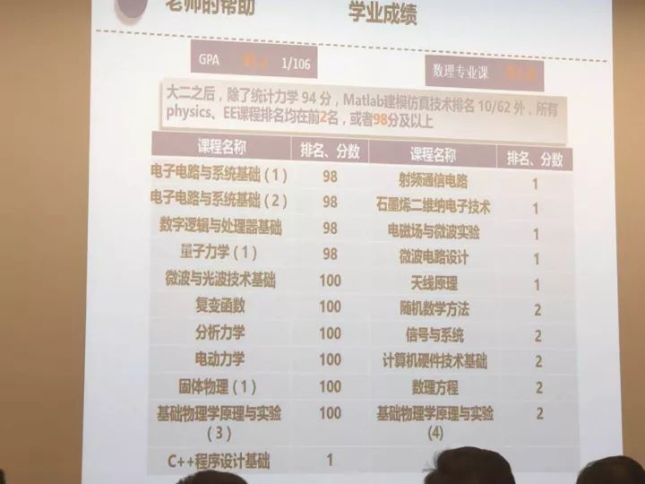 清华大学国家奖学金答辩视频,清华大学2019特等奖答辩