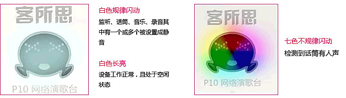 客所思kx1传奇版第五代唱歌声卡,客所思kx6s究极版外置声卡