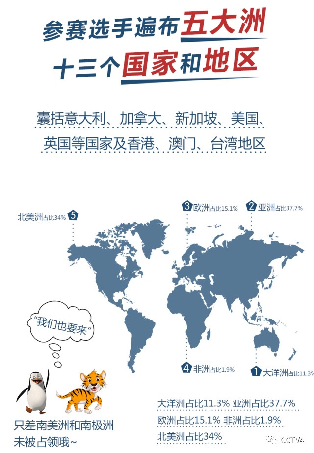 只动口不动手的人,只动嘴不动手的人