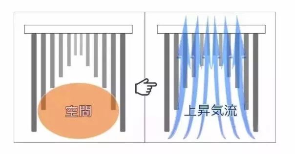 冬天衣服晒不干有异味怎么办,冬天来了不用担心衣服晾不干