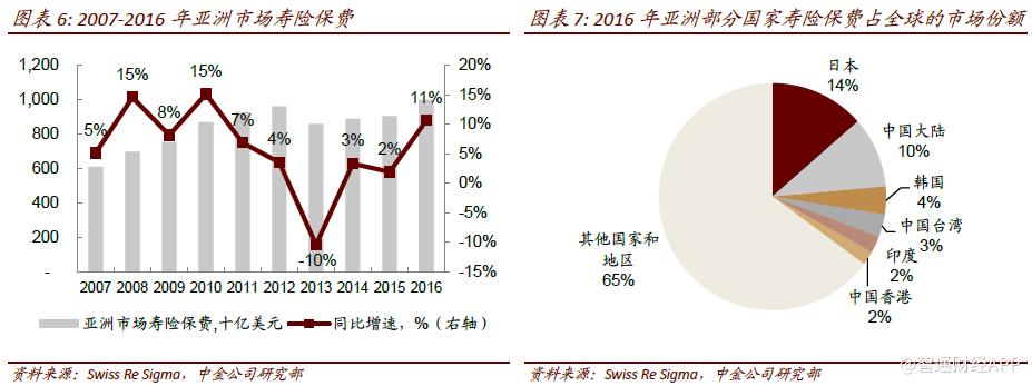 01229鍙嬮偊淇濋櫓,鍙嬮偊淇濋櫓01299