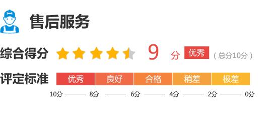 2014款哈弗h2能卖多少钱,2014款哈弗h2烧机油是什么问题