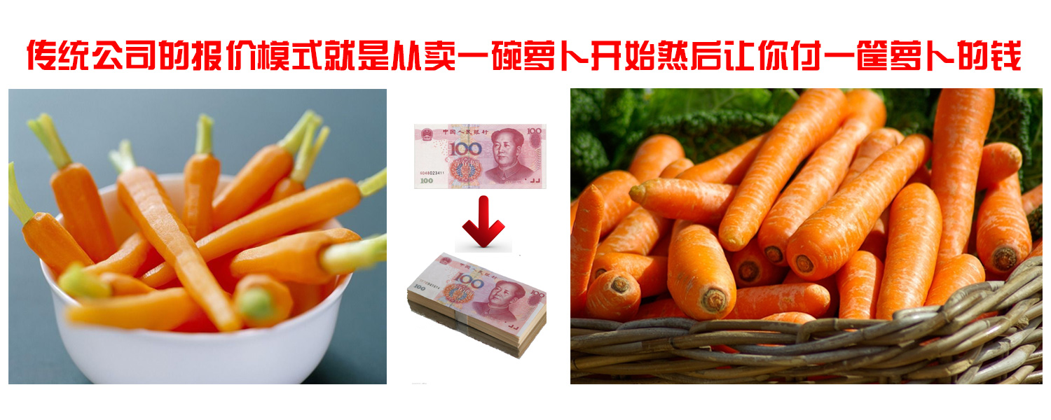 石家庄最坑装修,石家庄装修6条血泪教训