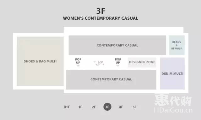 去韩国代购必买的东西,韩国免税店兰蔻口红代购价格