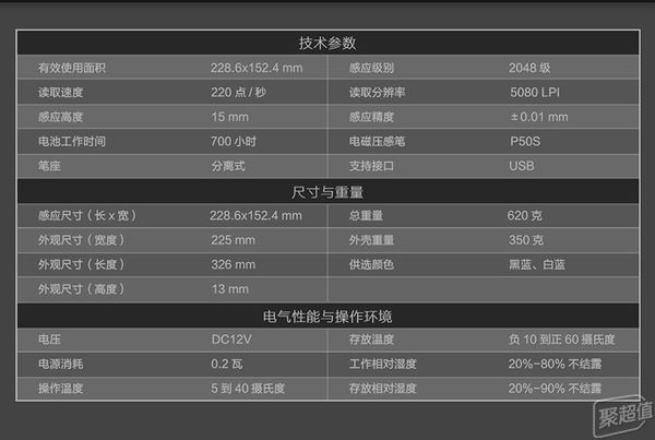 好的数位板，一个顶俩！