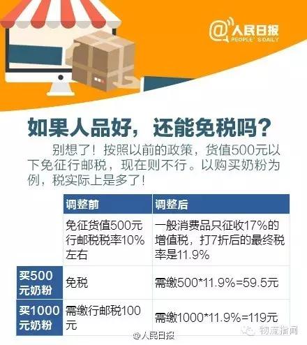 中国跨境电商物流现状与趋势解析,跨境电商政策风险案例