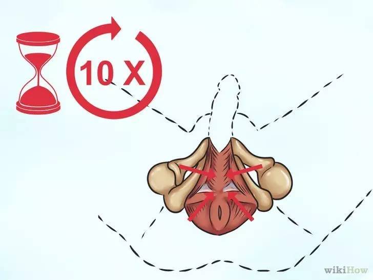 傻瓜，“早·泄”不是你想得就能得的好吧