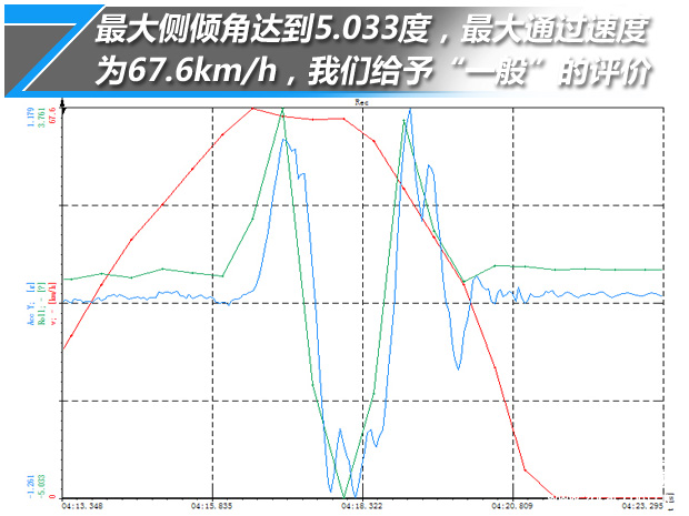 途锐v62015款跟2016款的外形区别,大众途锐2017款r-line