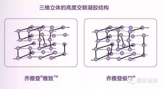 玻尿酸品牌中国市场占有率,玻尿酸护肤品品牌十大排行榜