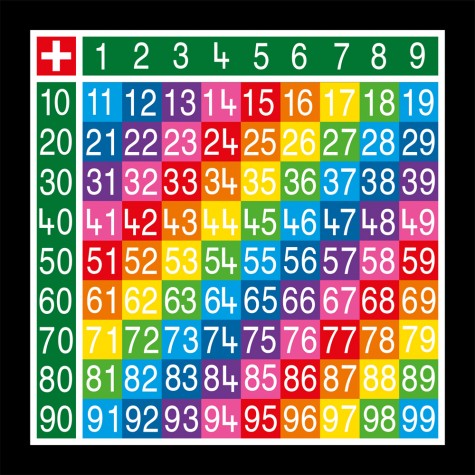 不要小看幼儿园的知识,不要小看一个幼儿园