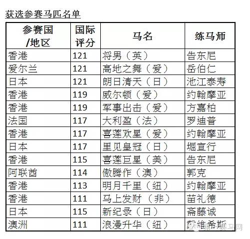 李嘉欣爱彼,李嘉欣全球环球小姐冠军