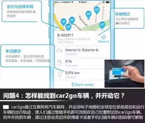全亚洲首批“car2go”来重庆了你想赶上第一波吗?