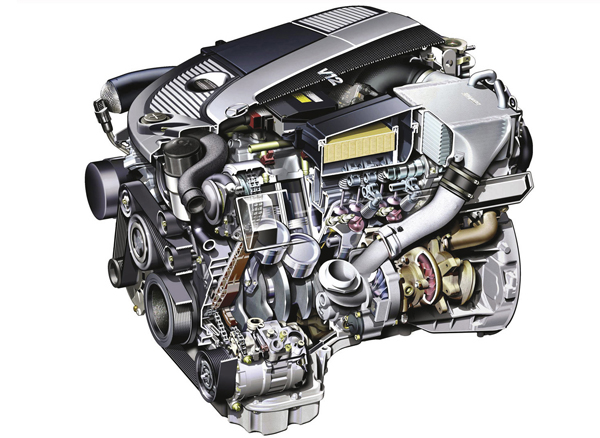 得车者得天下,得轿车者得天下什么意思